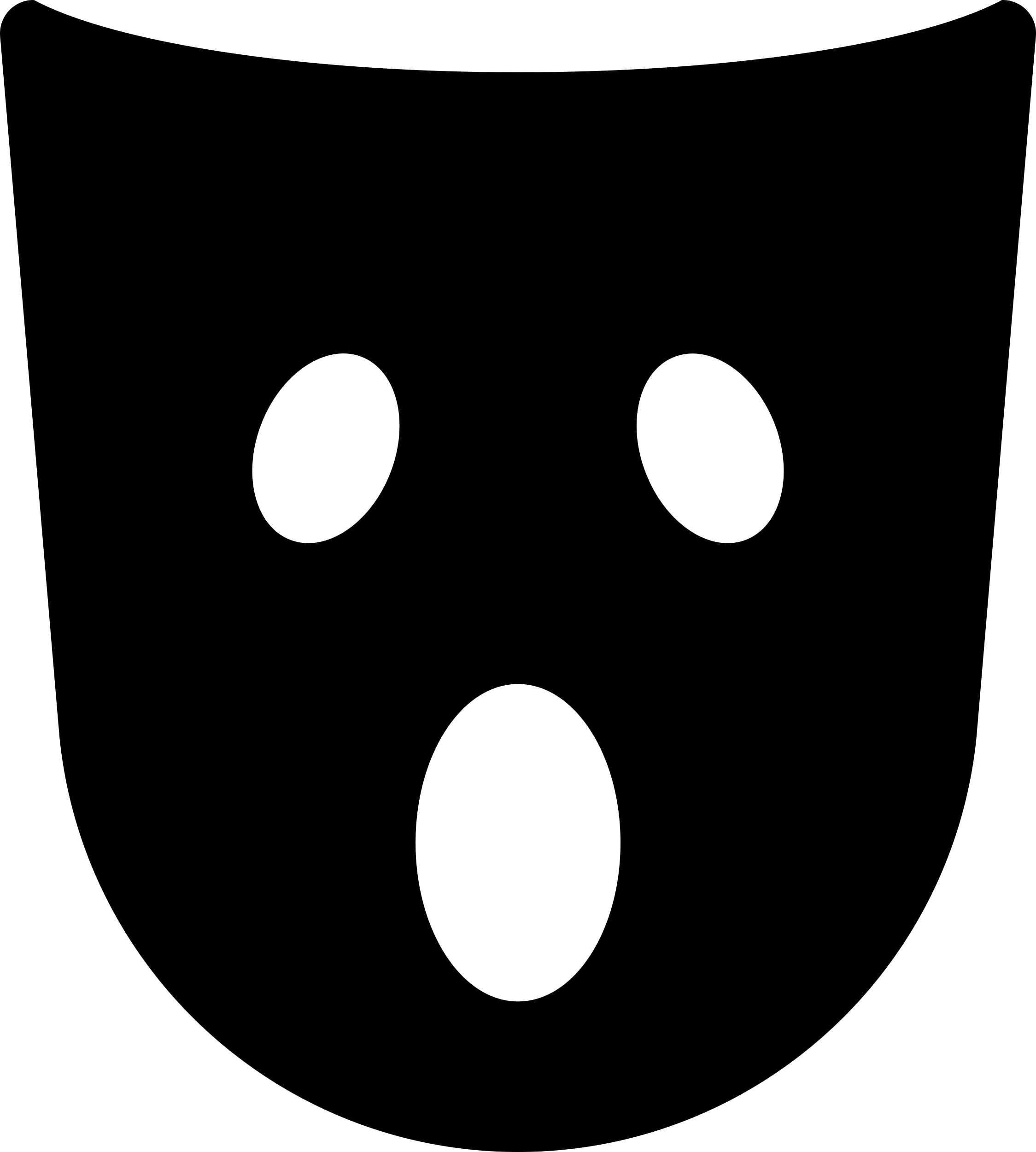 Astonishment Mask Outline Svg Vector Free Vectors